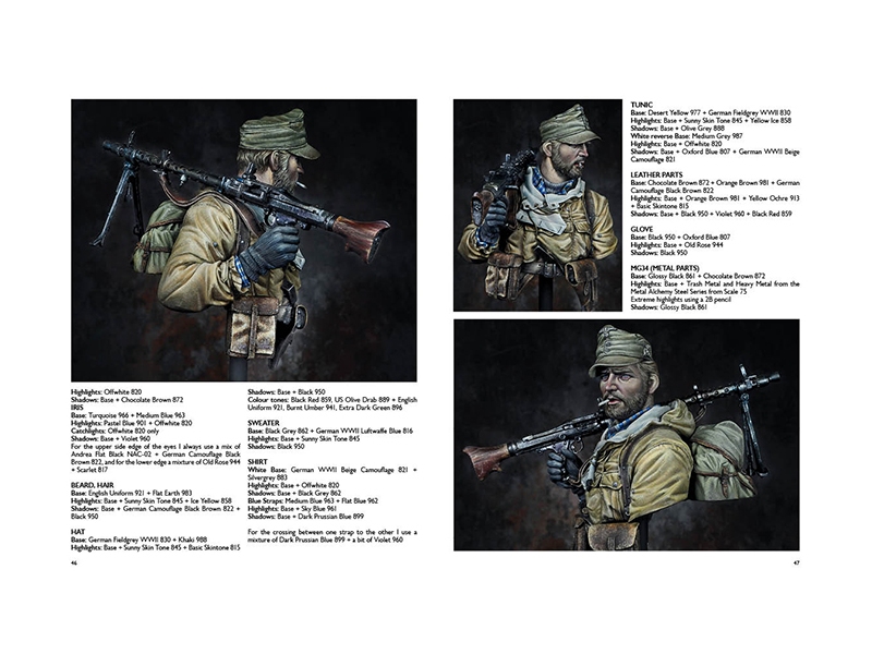 Knjiga: Scale Model Handbook 22.