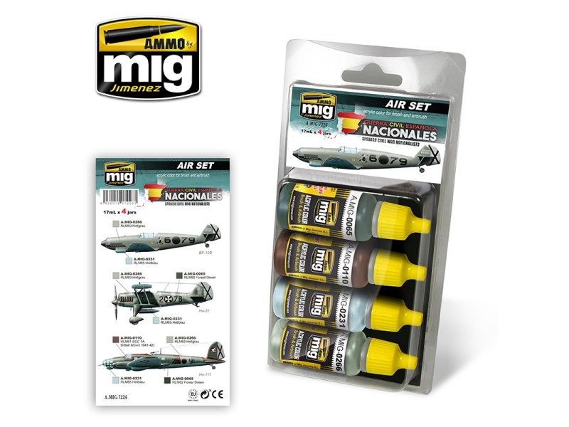 Spanish civil war nationalists