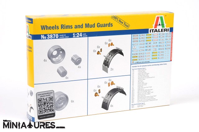 Platišča, blatniki in registrske tablice