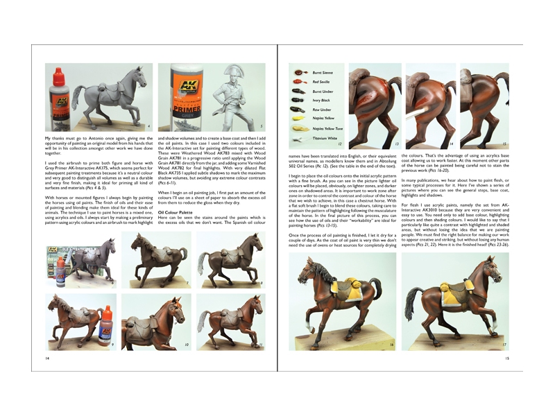 Knjiga: Scale Model Handbook 18.