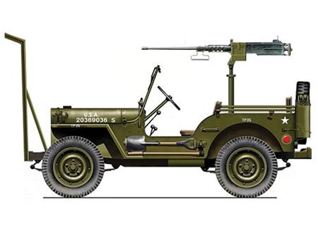 Willys Jeep s strojnico