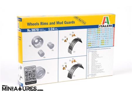 Platišča, blatniki in registrske tablice