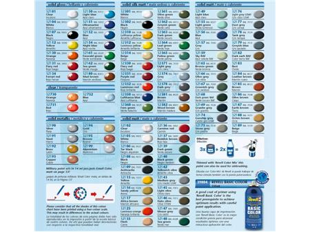 Barve Revell (Email) 14 mililitrov