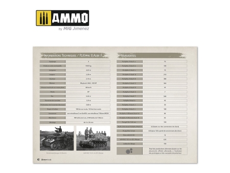 PANZER I & II priročnik