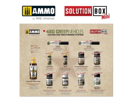 SOLUTION BOX MINI - 4BO GREEN VEHICLES
