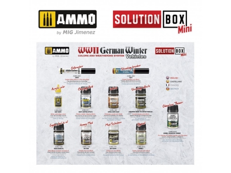 Solution box mini - WW II German Winter vehicles