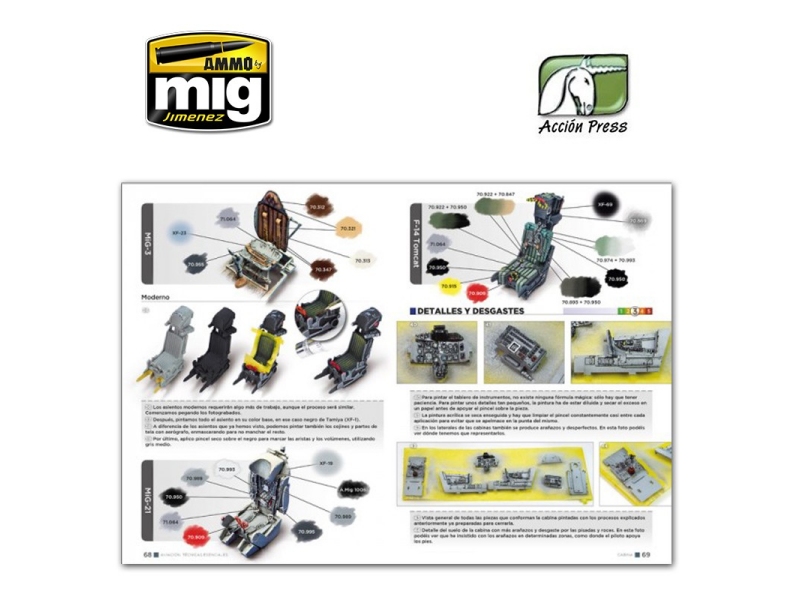 Aircraft Modelling Essentials