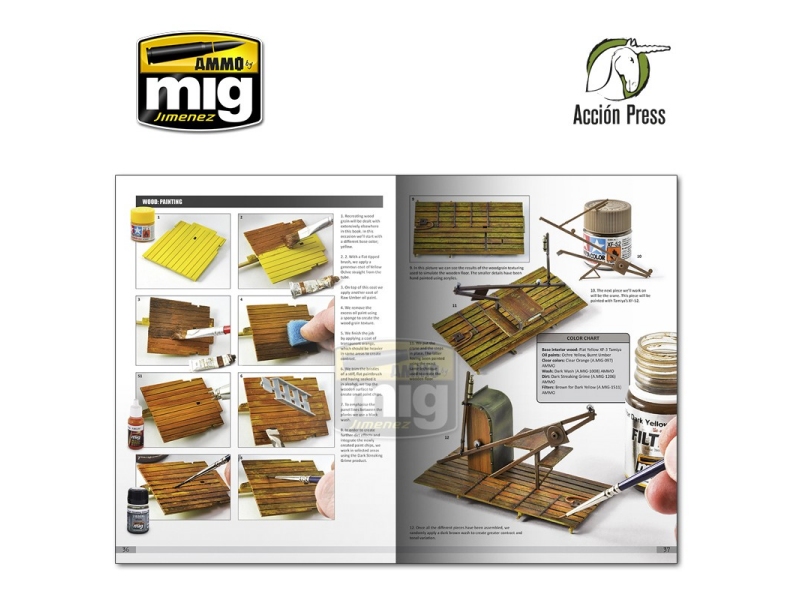 Airplanes in Scale - Vol III - World War I 