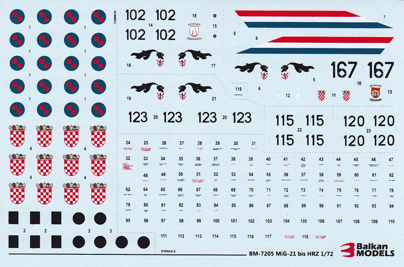 MiG-21 hrvaški MiGi 1:72