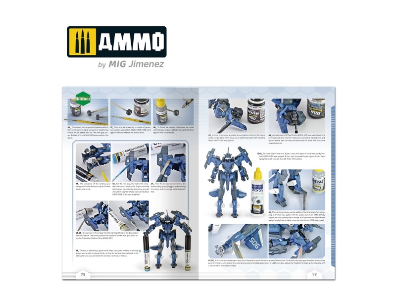 How to kotobukiya models