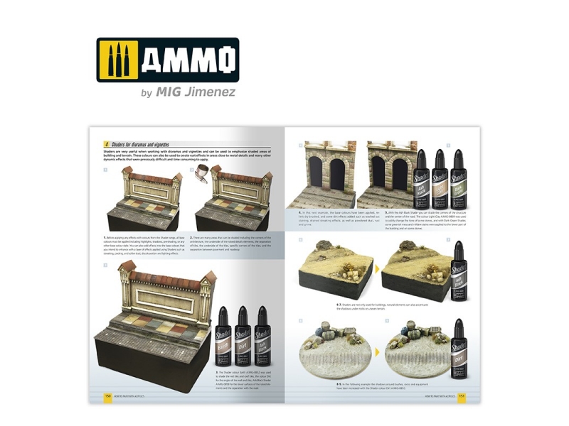 How to paint with Acrylics 2.0. 