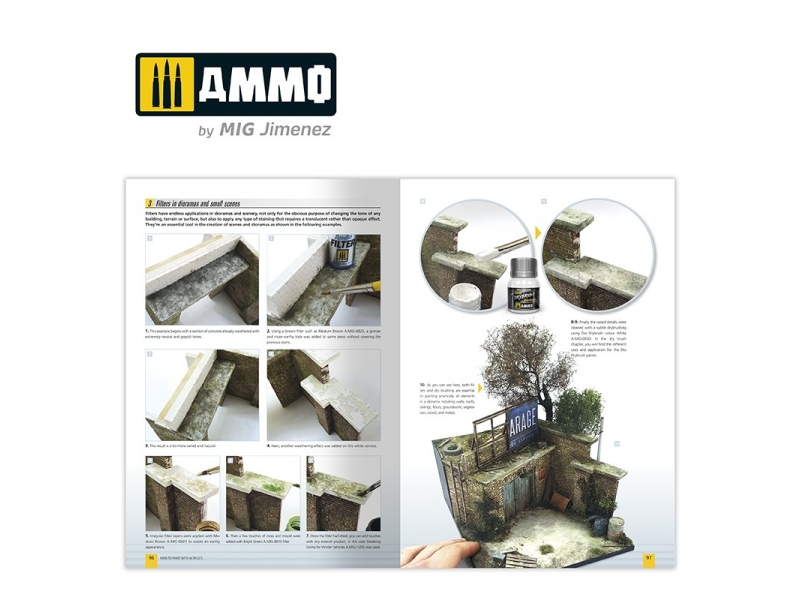 How to paint with Acrylics 2.0. 