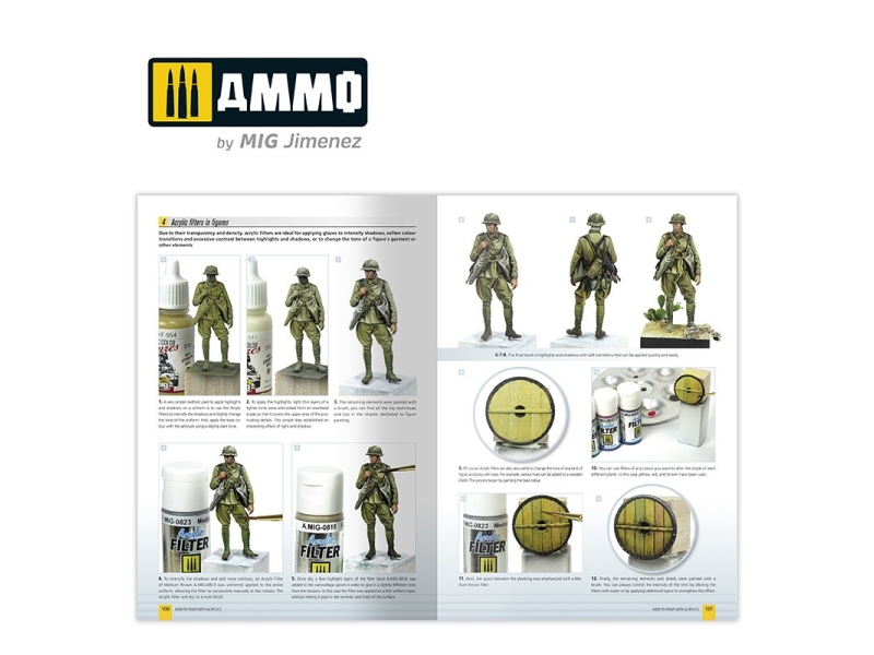 How to paint with Acrylics 2.0. 