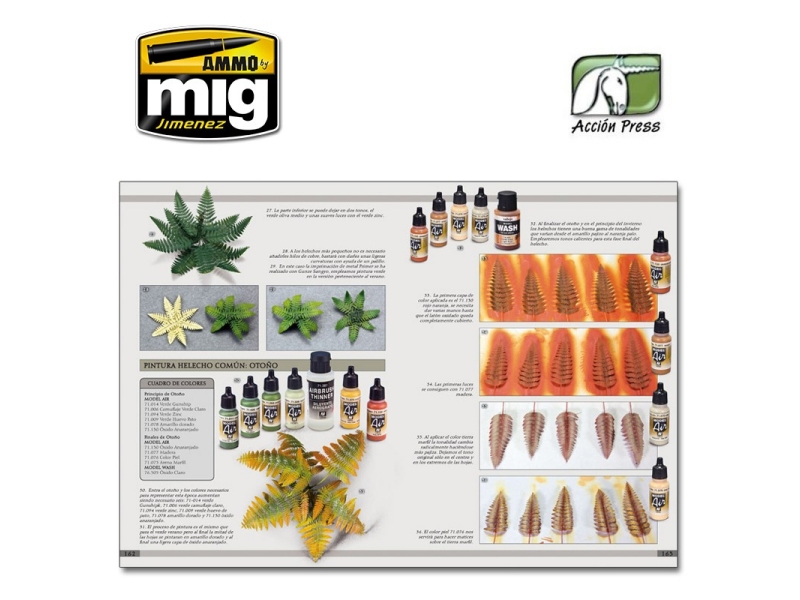 LANDSCAPE OF WAR Dioramas Vol.2