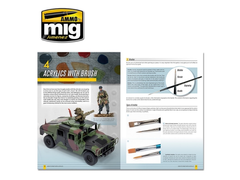 MODELLING GUIDE: HOW TO PAINT WITH ACRYLICS