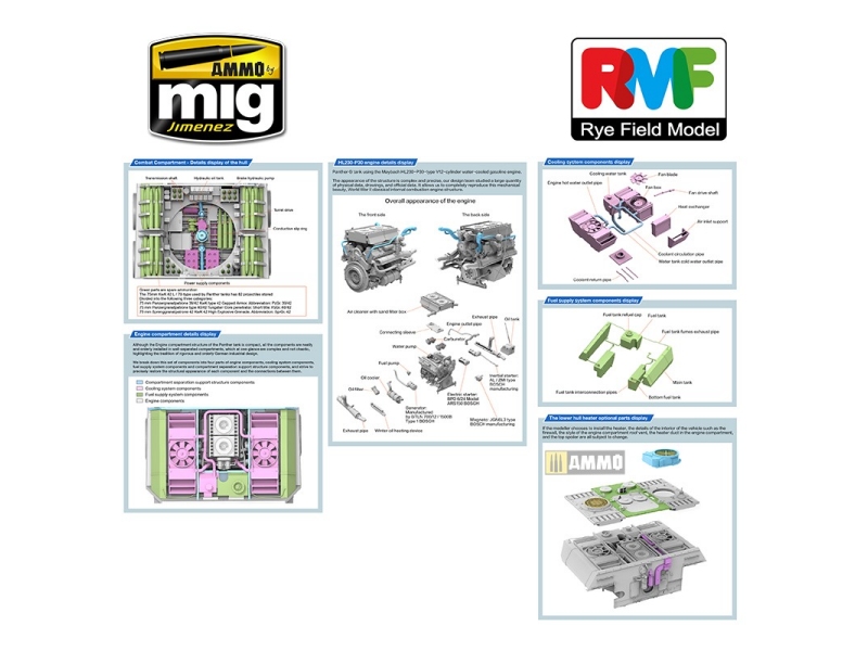Panther Ausf.G w/ Interior Limited Edition