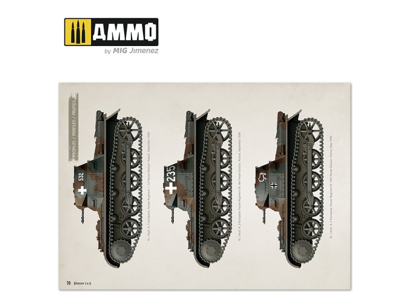 PANZER I & II priročnik