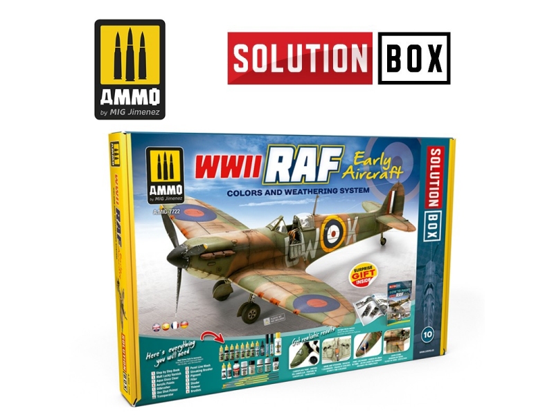 WWII RAF EARLY AIRCRAFT SOLUTION BOX