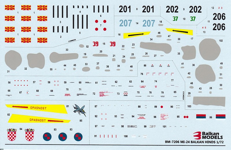 Mi-24 balkanski Hindi 1:72