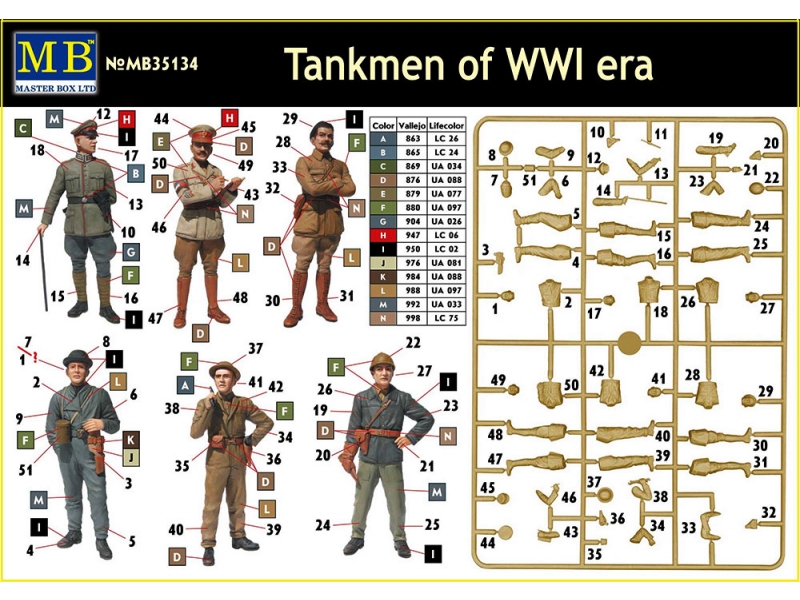 Tankmen of WWI era