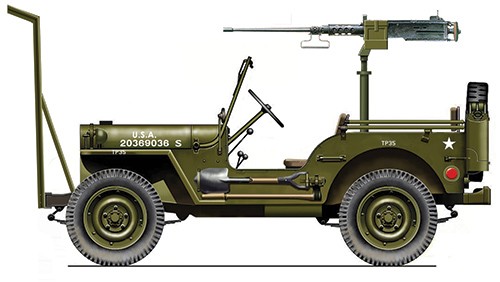 Willys Jeep s strojnico