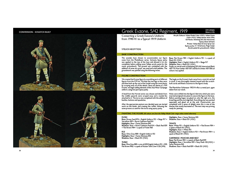 Knjiga: Scale Model Handbook 22.