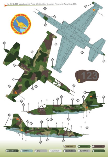 Su-25 Frogfoots 1:72