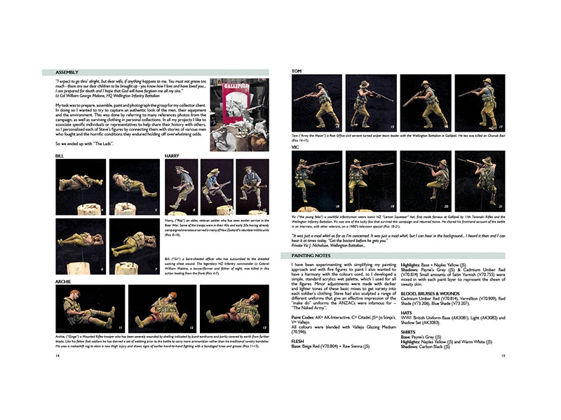 Knjiga: Scale Model Handbook 20.