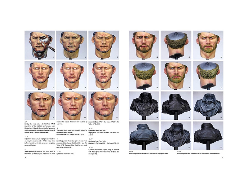 Knjiga: Scale Model Handbook 20.