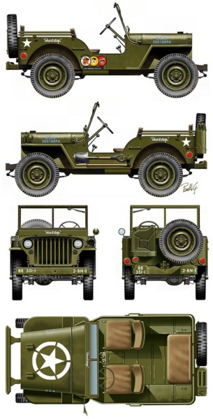 Willys Jeep 1/4 ton