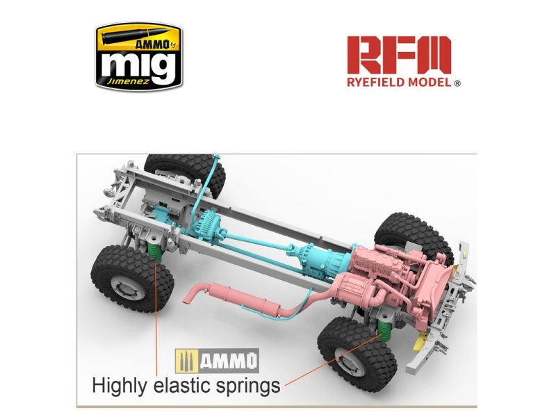 M-ATV (MRAP all terrain vehicle) M1024A1