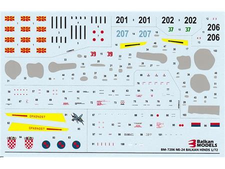 Mi-24 balkanski Hindi 1:72