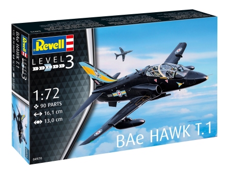 BaE Hawk T.1