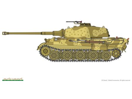 Pz. Kpfw. VI Ausf. B Tiger II