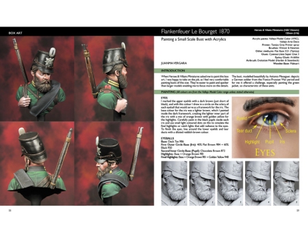 Knjiga: Scale Model Handbook 19.