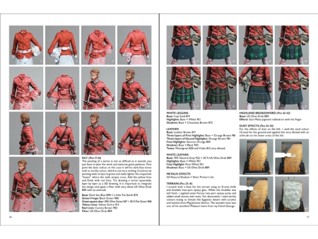 Knjiga: Scale Model Handbook 15.