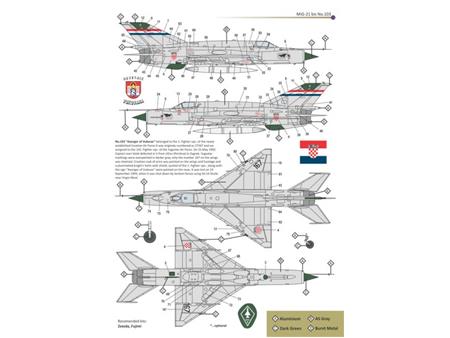 MiG-21 hrvaški MiGi 1:72