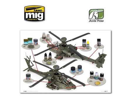 Aircraft Modelling Essentials