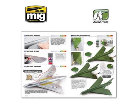 Aircraft Modelling Essentials