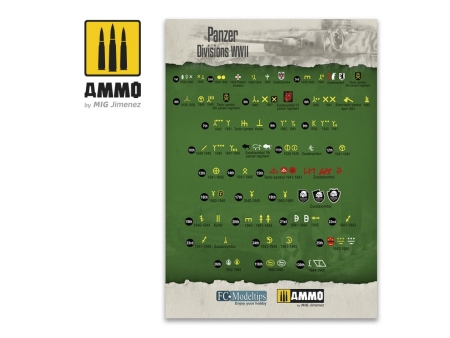 Panzer devision WWII. decals