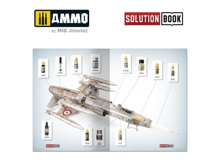 How to Paint Italian Nato Aircraft Solution box