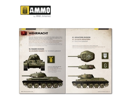 T-34 Colors. T-34 Tank Camouflage Patterns in WWII