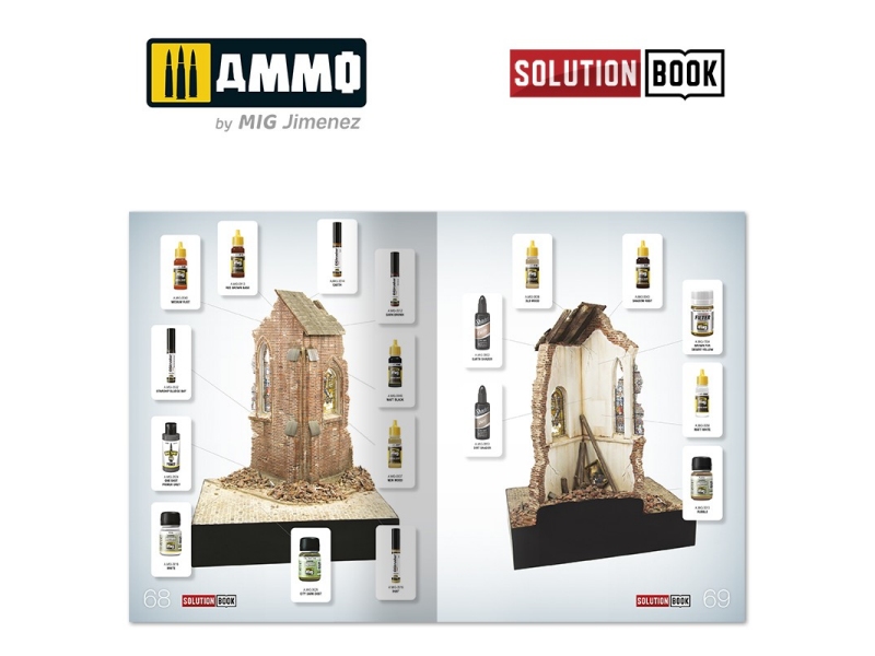 How to paint urban dioramas (Solution books)