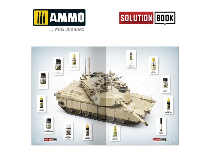 How to Paint Modern US Military Sand Scheme SOLUTION BOOK