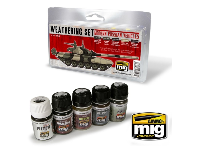 Modern Russian vehicles weathering set