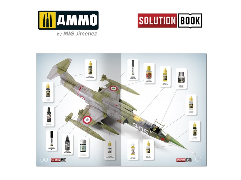 How to Paint Italian Nato Aircraft Solution box