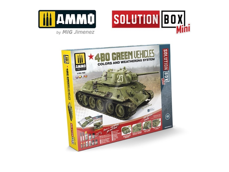 SOLUTION BOX MINI - 4BO GREEN VEHICLES