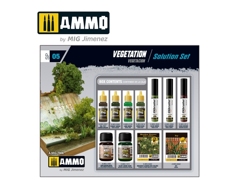 Vegetation solution box